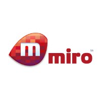 Miro – open TV koncept